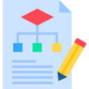 content strategy