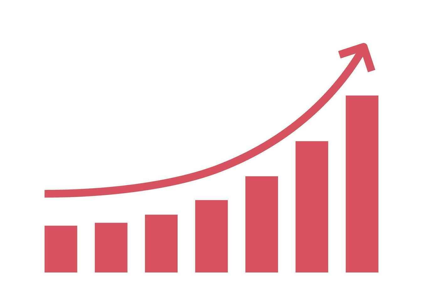 SEO Performance