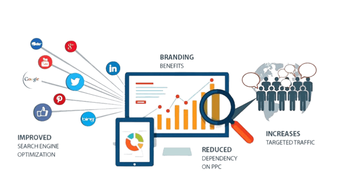 business-seo- business-seo