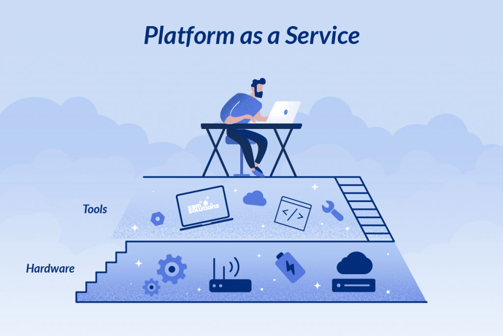 platform as a service